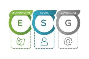 ESG